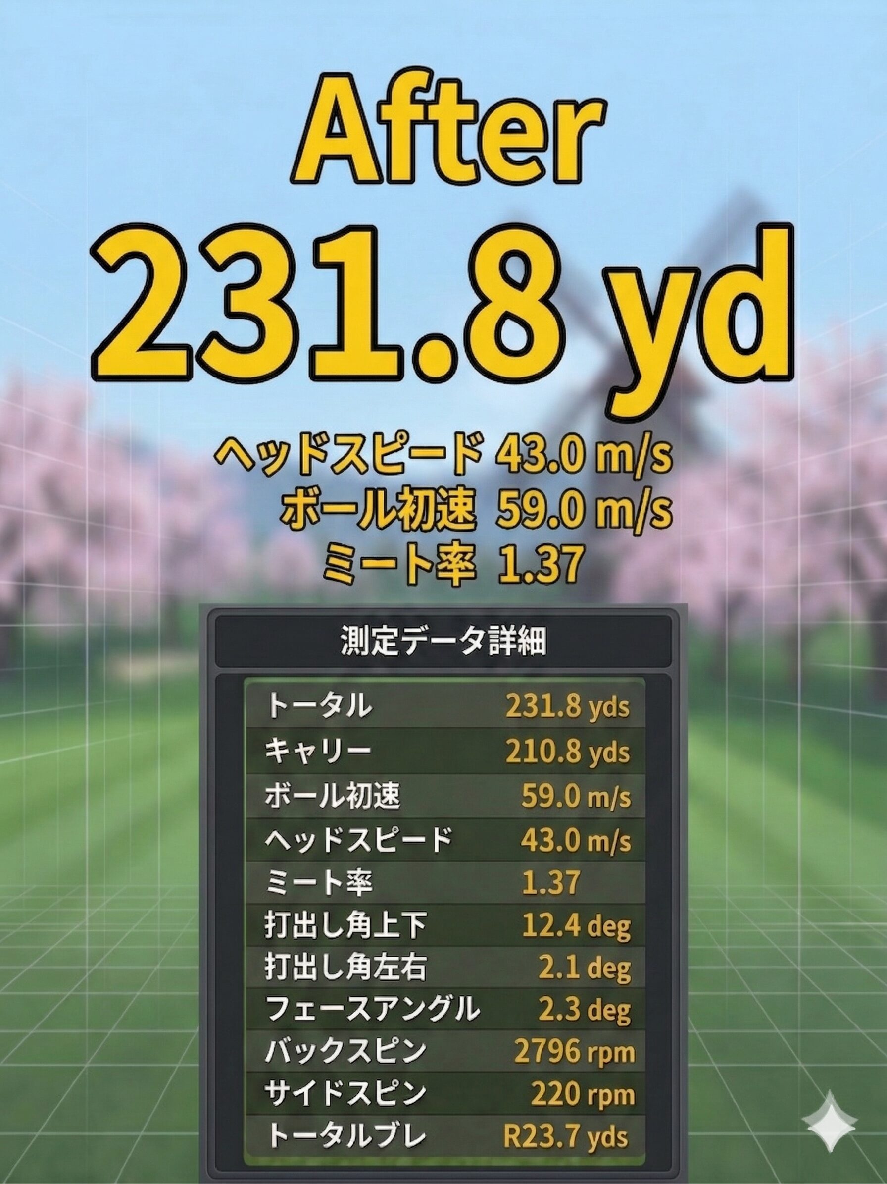 After