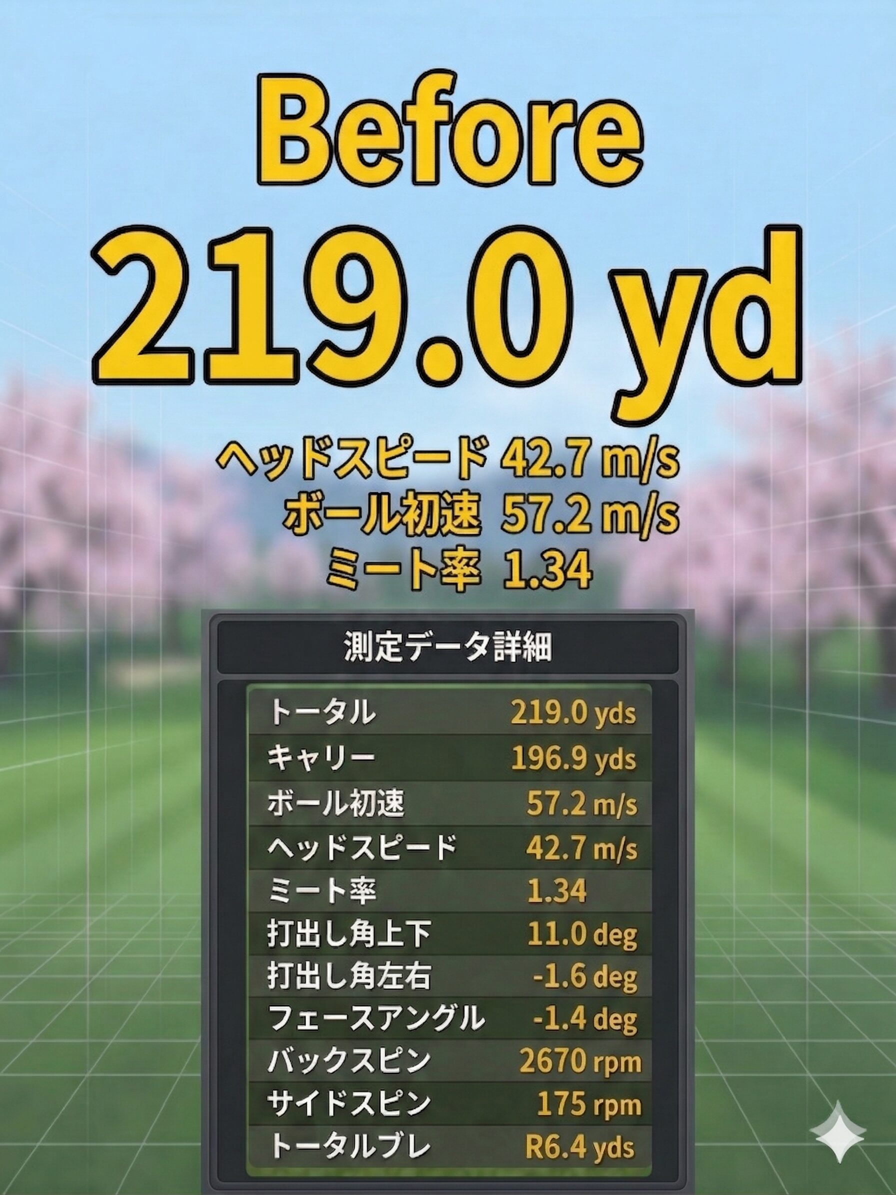 Before